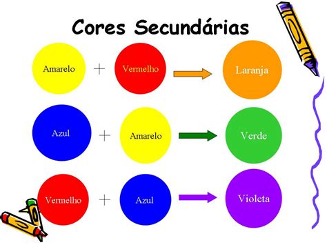 drika: Explosão de cores: cores primárias, secundárias; quentes, frias ...