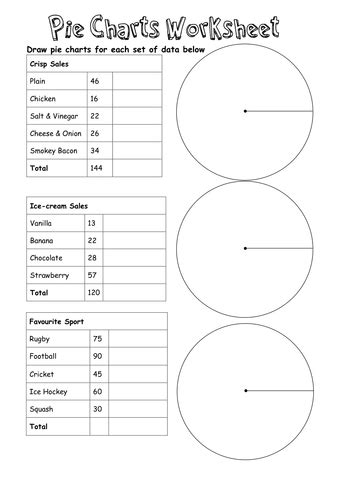 Drawing Pie Charts Worksheet | Teaching Resources