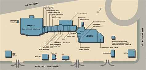 Directory - Kapolei Shopping Center