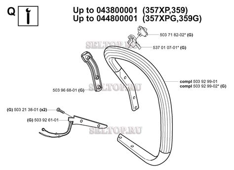 Husqvarna 562XP Parts Diagram: Exploring Every Component of this High-Performance Chainsaw