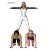 All Categories - Acro Yoga Sport