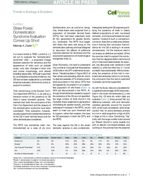 (PDF) Straw Foxes: Domestication Syndrome Evaluation Comes Up Short | Melinda Zeder - Academia.edu