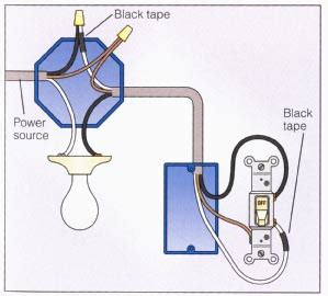 wiring - How do I wire a switched outlet with the switch downstream? - Home Improvement Stack ...