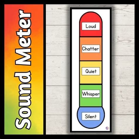 Sound Meter Poster | PrimaryResourceRack