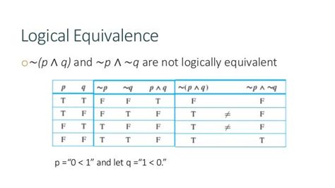 P q | [組圖+影片] 的最新詳盡資料** (必看!!) - www.go2tutor.com