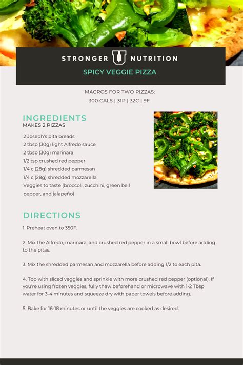 Spicy Veggie Pizza - Stronger U Nutrition