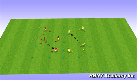 Football/Soccer: Passing technique (Technical: Passing & Receiving , Academy Sessions)