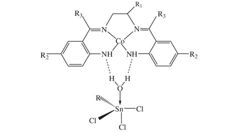 The proposed structure of adduct formed in the thermodynamic reaction. | Download Scientific Diagram