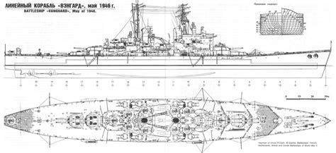 [4900 x 2250] Soviet drawing of HMS Vanguard, the last ever commissioned battleship. : r/WarshipPorn