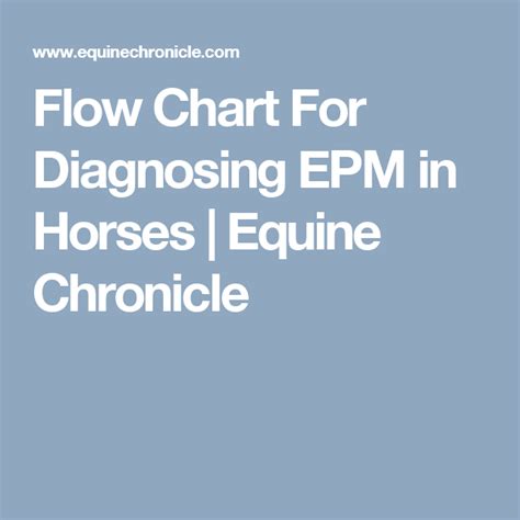 Flow Chart For Diagnosing EPM in Horses | Equine Chronicle | Flow chart ...