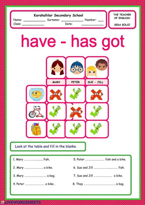 Have got has got - Ficha interactiva | Aprender ingles para niños ...