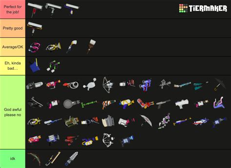 Splatoon 3 Salmon run weapon tierlist Tier List (Community Rankings ...