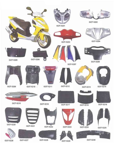 Deluxe Bike Plastic Parts, India Plastics | ID: 19177731455