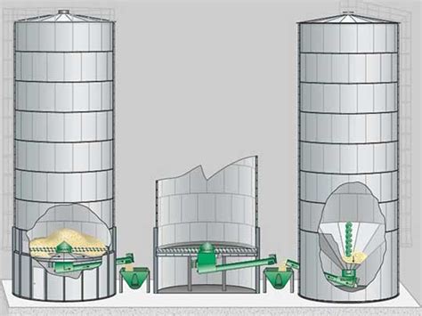 Spiral Steel Silo Exceeds Concrete Silo for Grain Storage