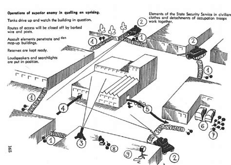 Total Resistance - A Guerrilla Warfare Manual for Everyone - B... - samim