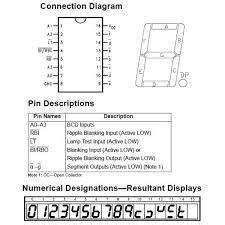 7447 pinout | Electronic engineering, Circuit, Info