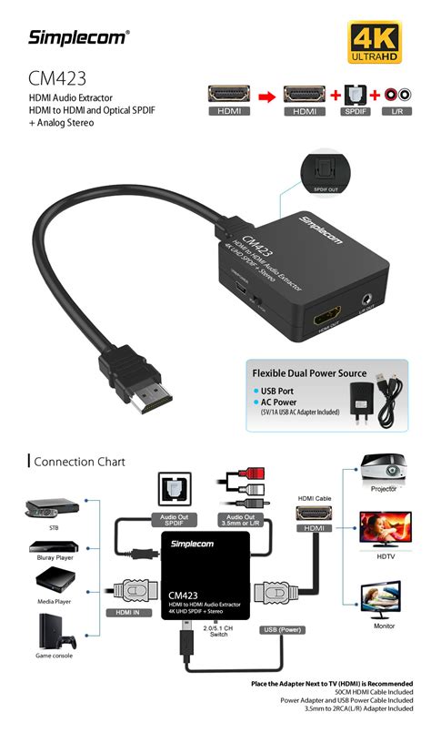 Simplecom CM423 HDMI Audio Extractor 4K HDMI to HDMI and Optical SPDIF + 3.5mm Stereo