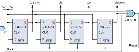 Asynchronous Counter - Circuits Geek