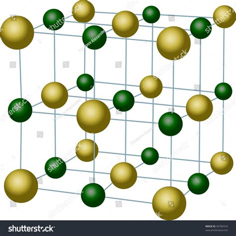 Illustration Sodium Chloride Crystal Structure Stock Illustration 92769724 - Shutterstock