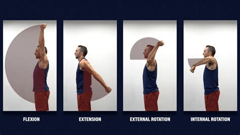 How to Improve Your Shoulder Range of Motion - E3 Rehab