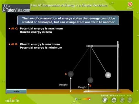 Law Of Conservation Of energy in a Simple Pendulum - YouTube