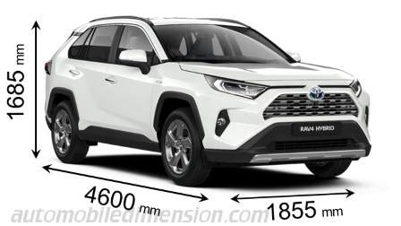 Toyota Fortuner Height | Toyota Redesign Cars