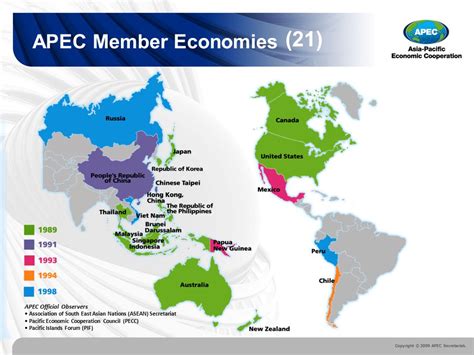 Asia-Pacific Economic Cooperation (APEC) - Officers Pulse