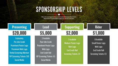 Pin by Events on Sponsorship Levels | Sponsorship levels, Web logo, Media poster