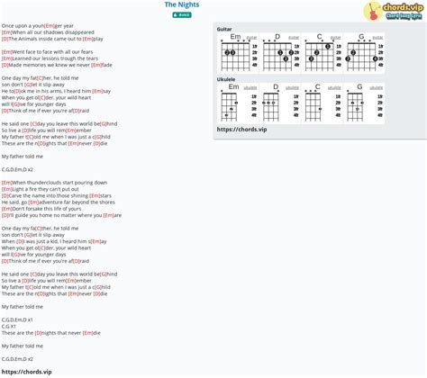 Chord: The Nights - tab, song lyric, sheet, guitar, ukulele | chords.vip