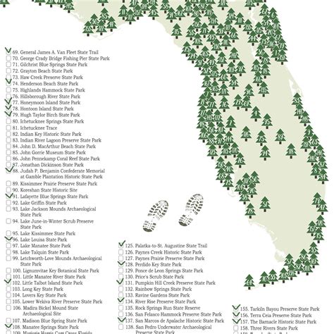 Printable List Of Florida State Parks