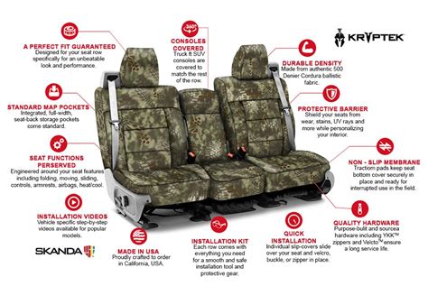 Coverking® - Kryptek™ Camo Custom Seat Covers