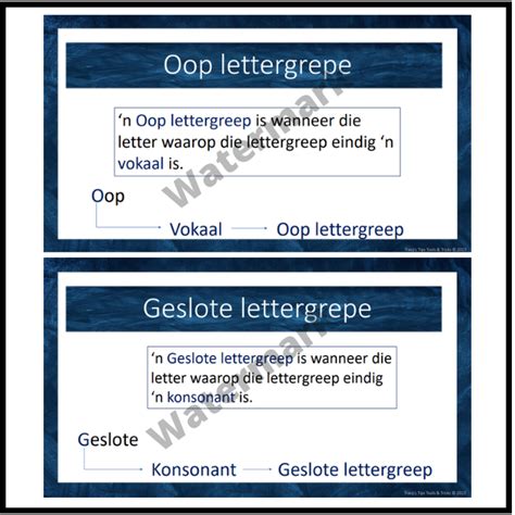 Lettergrepe en Klankgrepe – Afrikaans (FAL) • Teacha!