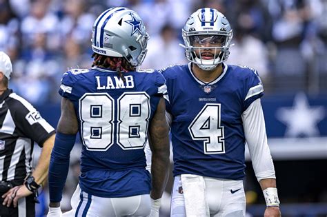 Ranking Dallas Cowboys positions of need in the 2023 offseason