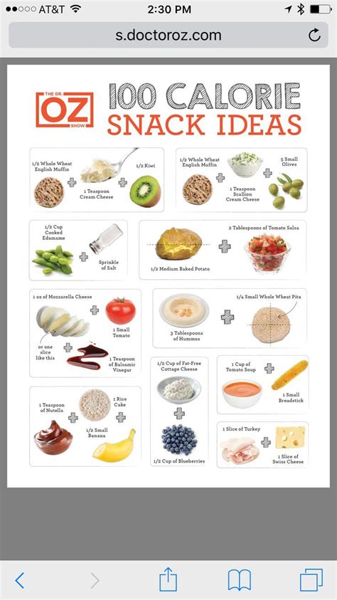 High Protein Low Calorie Foods List Printable