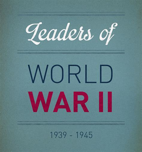 World War II Leaders on MICA Portfolios