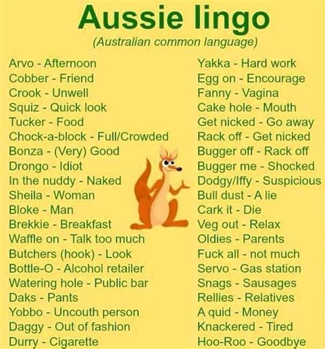 Pin by Carmen Dinu on English | Australia funny, Australia slang, Australian memes