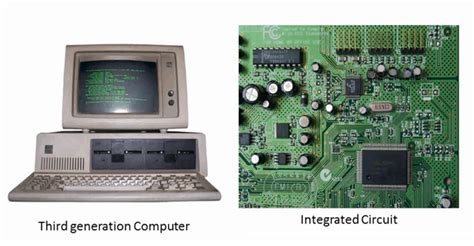 Third Generation of Computer – worldofitech