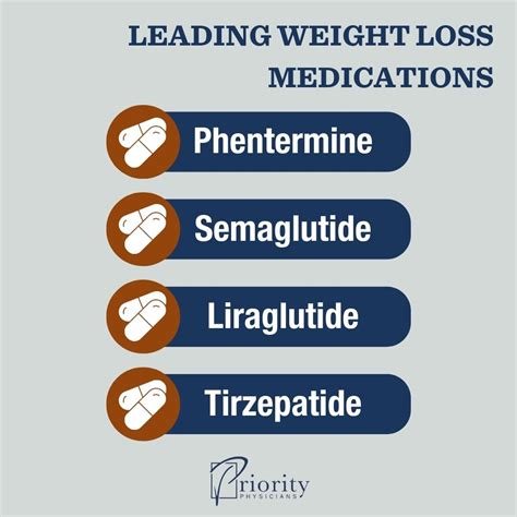 Weight Loss Medications Aren’t Silver Bullets (But They Can Certainly Help)