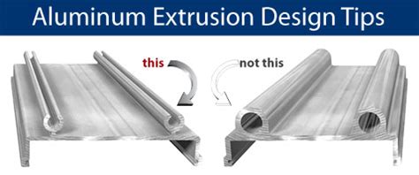 Beyond Basics: Designing aluminum extrusion to meet product challenges