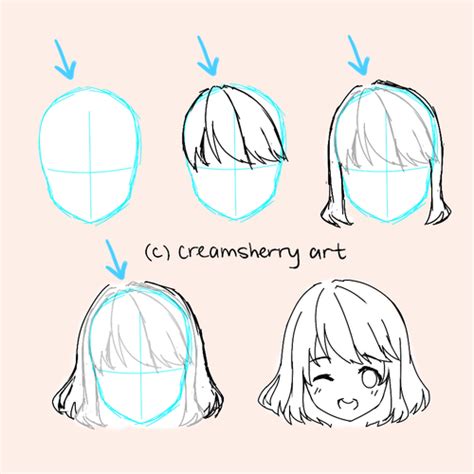 Tutorial anime, hair, and how to draw | Poradniki rysowania, Techniki rysunku, Szkic