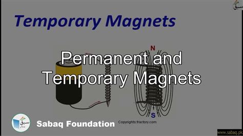 Permanent Magnet Vs Temporary Magnet: Material Differences And Properties