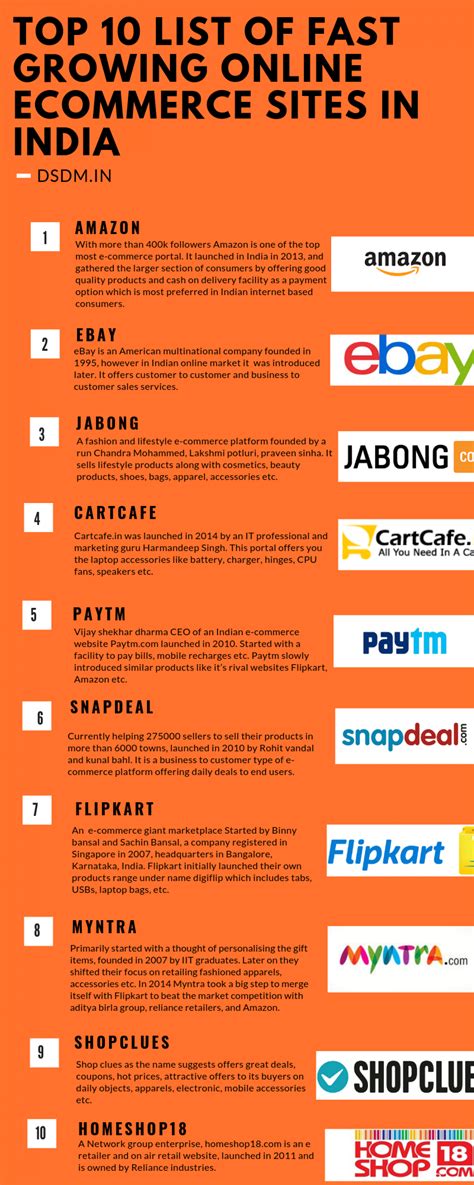 Top 10 Ecommerce Sites in India Infographic #eCommerce #Web #Website #Design #Designer # ...