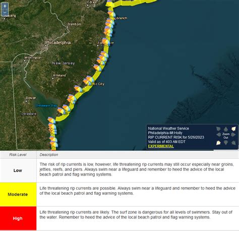 NWS Mount Holly on Twitter: "Looking for NJ and DE beach forecasts? Visit our beach forecast ...