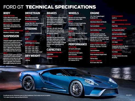 (PDF) FORD GT TECHNICAL SPECIFICATIONS...05/2017 FORD GT TECHNICAL ...