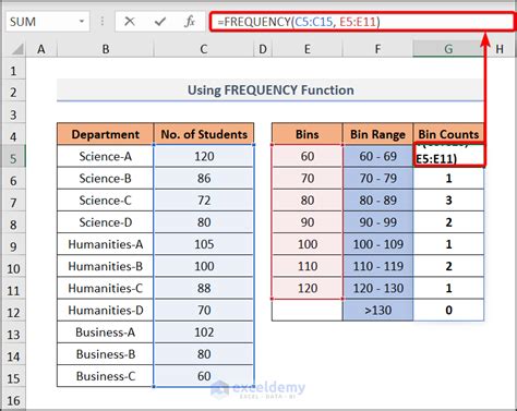 How to Calculate Bin Range in Excel (4 Methods)