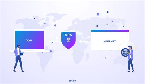 What is VoIP VPN? Benefits, Top Providers, and More