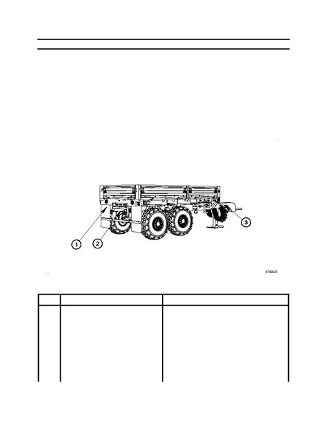 TRAILER CONTROLS