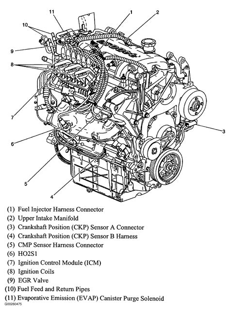 chevy v6 engine diagram