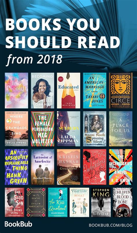 Did you miss any of these reads from this year? This list collects the ...