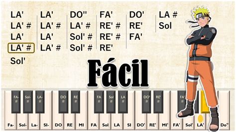 COMO TOCAR Blue Bird de Naruto 🎹 Tutorial para Piano con Notas | Facil | Easy Slow - YouTube